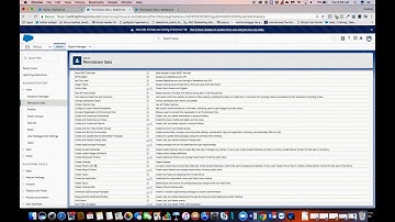 Add Salesforce Content Delivery Permission Sets
