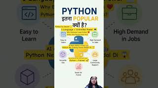 Python Itna Popular Kyon Hai? 😳 Har Beginner Ko Ye Language Kyu Pasand Hai? 🐍🔥 #study #python #viral