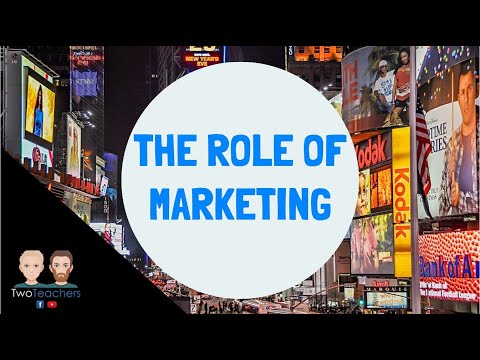 Ch&#236; s&#242; i roli di u marketing in a sucet&#224;?