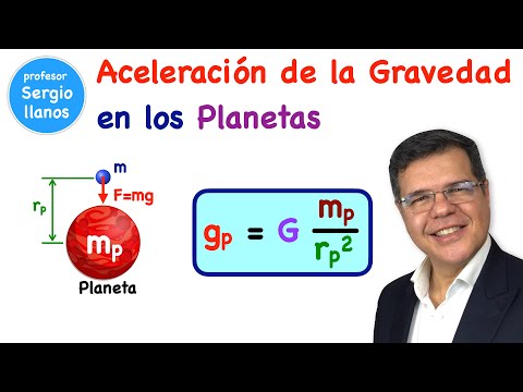 Aceleración de la gravedad en los planetas - Acceleration of gravity on the planets