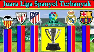 9 Most Spanish League Champion Clubs ~ La Liga Since 1929 to 2020