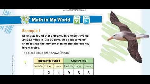 Grade 4 Chapter 1 Lesson 2 Read and Write Multi Digit Numbers (Part 1)