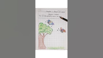 Class 1st Maths MP22 VCW07  chapter 1st Shapes And Space Nearer And Farther By Roshni Pandey