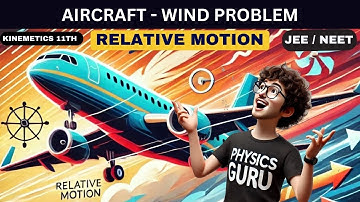 Aircraft Wind Problems with Relative Motion Kinematics