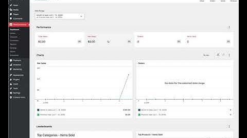 Woocommerce: Dashboard