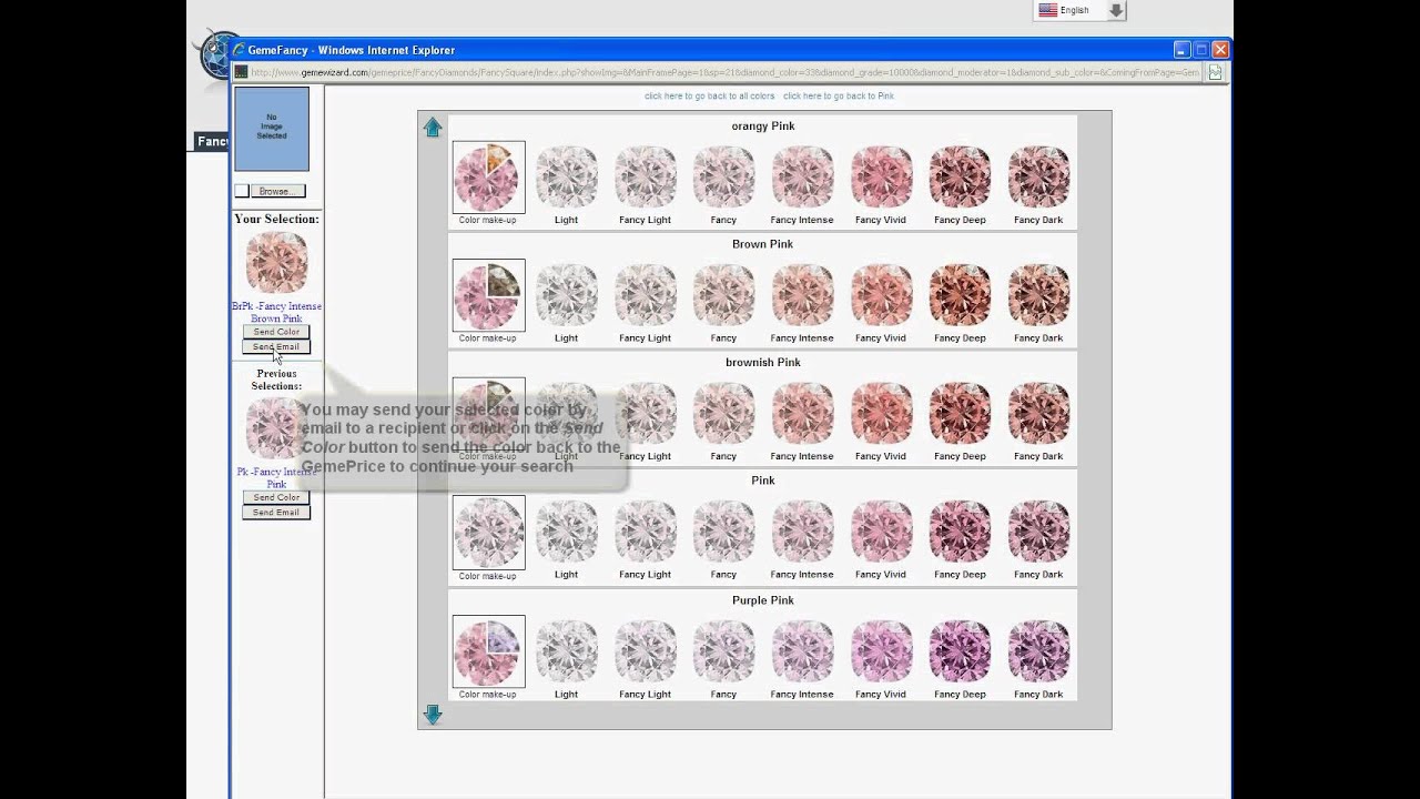 Tag System Page No5 What You Should Know About Binary - 