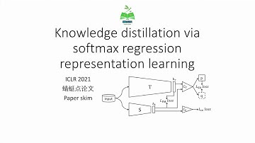 【蜻蜓点论文】Knowledge distillation via softmax regression representation learning