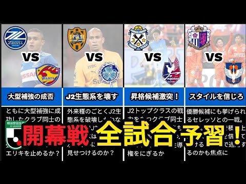 【Jリーグをより楽しく】J2全試合&昇格組新潟の開幕試合を一挙にプレビュー！【Jリーグ開幕】