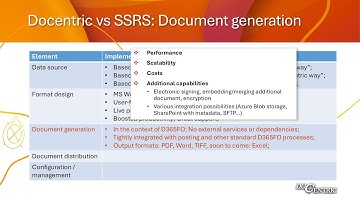 5.4 D365FO​ Reporting​ - Docentric vs. SSRS:  Document generation