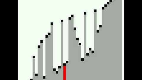 Cocktail Sort 2—New and Improved