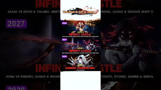 Demon Slayer Infinity Castle Saga Unveiled Part 1 2025 Part 2 2027 Sunrise Countdown 2029