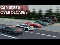 Car speed comparison 3d 