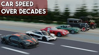 Car Speed Comparison 3D 🚗
