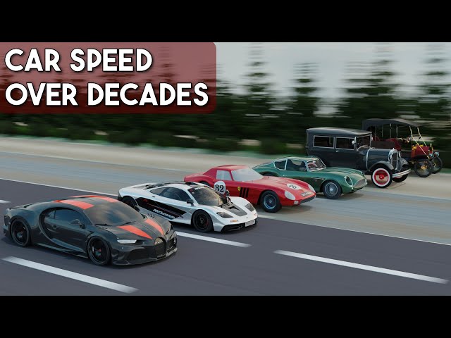 Car Speed Comparison 3D 🚗 class=