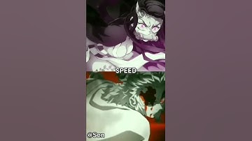 Who is Stronger? Demon Slayer 1v1 Spin the Wheel #kny #demonslayer #nezuko #1v1 #rengoku