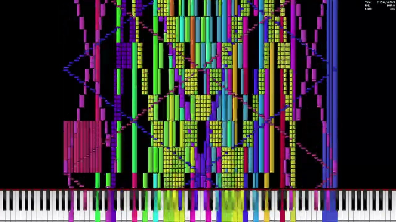 [Black Midi]LamazeP ft. Hatsune Miku, Kasane Teto, Akita Neru - Triple Baka 2026