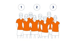 Download Lagu KNKV - Invallersbepalingen (ondertiteling) MP3