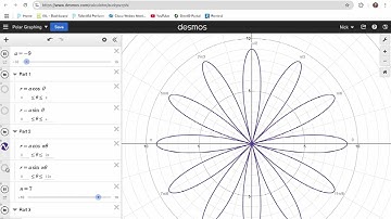 Polar Graphing Desmos - How To Video