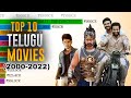 Yearwise highest grossing telugu movies ranked 20002022  maha stats