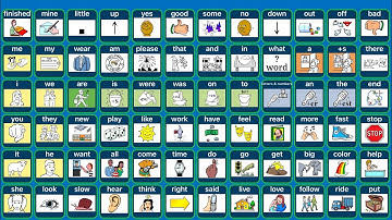 WordToob - added symbols from LAMP Words for Life and GIF videos for each button