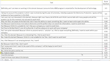 SoMeDi BEIA Stanford NLP Demo Video