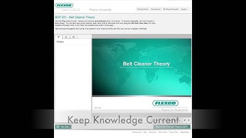 Flexco University Online Overview