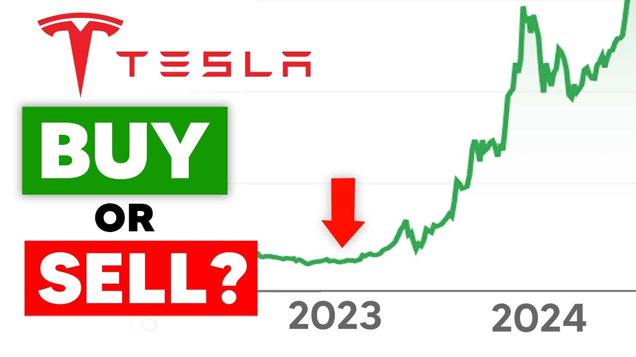 Should You BUY or SELL TESLA STOCK? (2024 Tesla Price Prediction