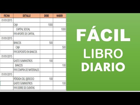 Video: Cómo Completar Un Diario De Trabajo General