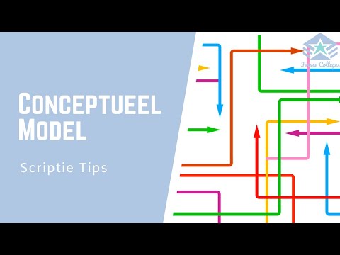 Wat is een CONCEPTUEEL MODEL? | Eenvoudige uitleg | Scriptie TIPS