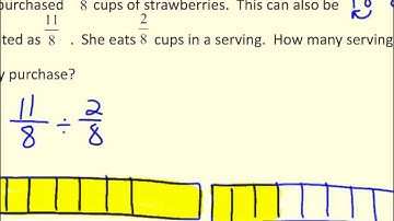 Module 2 Lesson 4 Interpreting and Computing Division of a Fraction by a Fraction—More Models