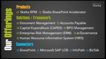 An overview of Wonderware Skelta BPM Workflow software