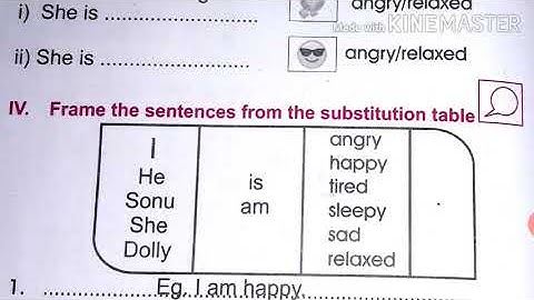 Bridge course Unit 2 , Activity-2 F ,lll ,lV ,V, Vll (Explaintion Very easy way)