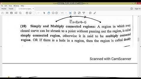 Curve and its types in complex plane//Complex analysis//M.Adnan Anwar