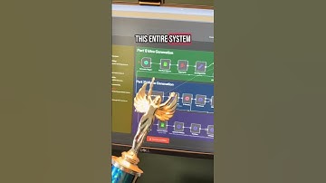 Create an AI-Powered ASMR Video Generator #Shorts  Unlock the power of...