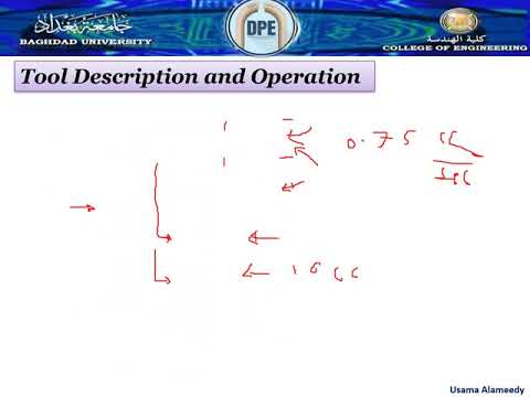 Repeat Formation Tester Tool RFT