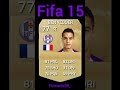 Wissam Ben Yedder All Fifacards From Fifa13 To Fifa22 Which The Best Card Benyedder Football