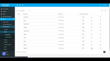 Creating a Basic Catering Menu in Function Tracker