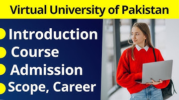 Virtual University Exam Software Tutorial Urdu Hindi& How to give paper in vu exam VU Exam Method