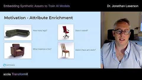 Embedding Synthetic Assets to Train AI Models