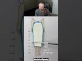 Differences In Skirt Length Shorts 