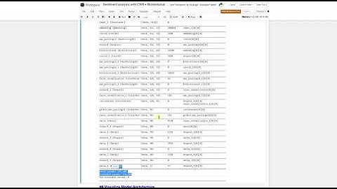 Xây dụng ứng dụng sentiment analysis - phân tích cảm xúc trong văn bản tiếng việt bằng CNN và LSTM