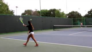 Georgina Garcia Fall 2017 Tennis Mexico Update