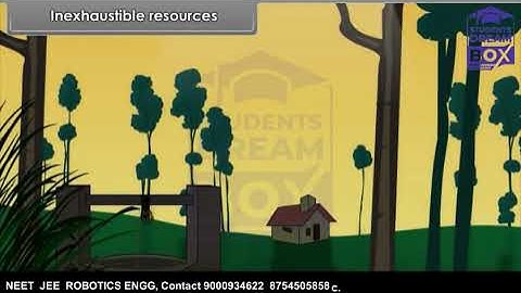 CLASS 10 - SOCIAL SCIENCE NATURAL RESOURCE _ ANIMATED VIDEO