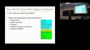 Lecture 1. Introduction and Basics - Carnegie Mellon - Computer Architecture 2014 - Onur Mutlu