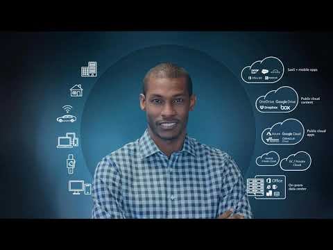 Citrix Service Provider Master Class - Journey to Citrix Workspace