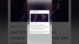ASCOLTI APRILE 2026: SU #CANALE5 SPLENDE IL SOLE, #RAI1 CON QUALCHE NUVOLA