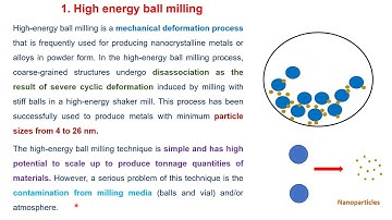 Synthesis of nanomaterials (physical methods)