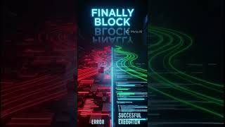 Java Finally Block Explained in 30 Seconds 🔥 | Java Exception Handling Shorts #java
