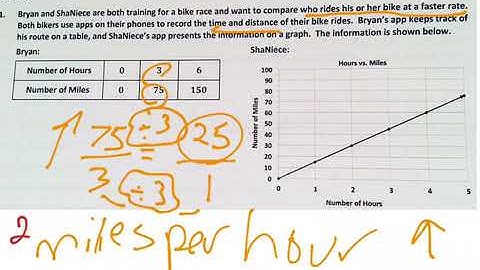 Mr. Quick Grade 6 Module 1 Lesson 19