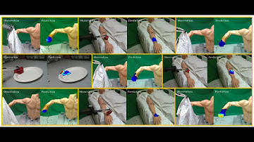 Visual haptic reasoning robot results